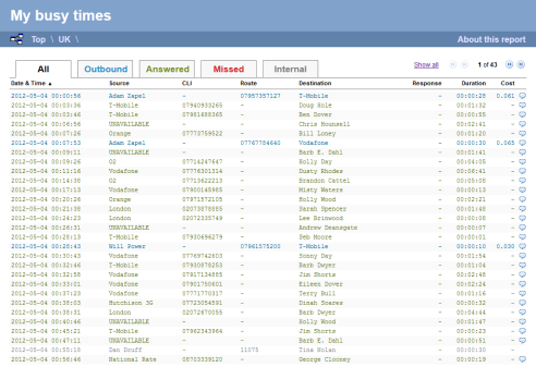 Call Logging Software | TIM Enterprise | Tri-Line